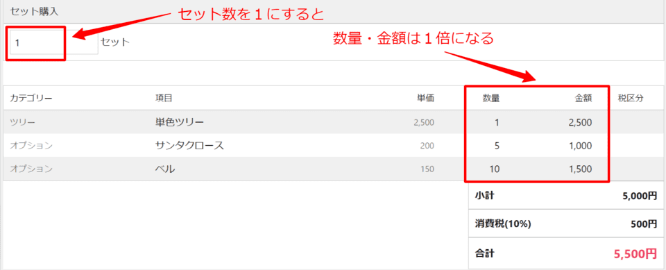 セット数1の時(セット購入の実装後の見本)