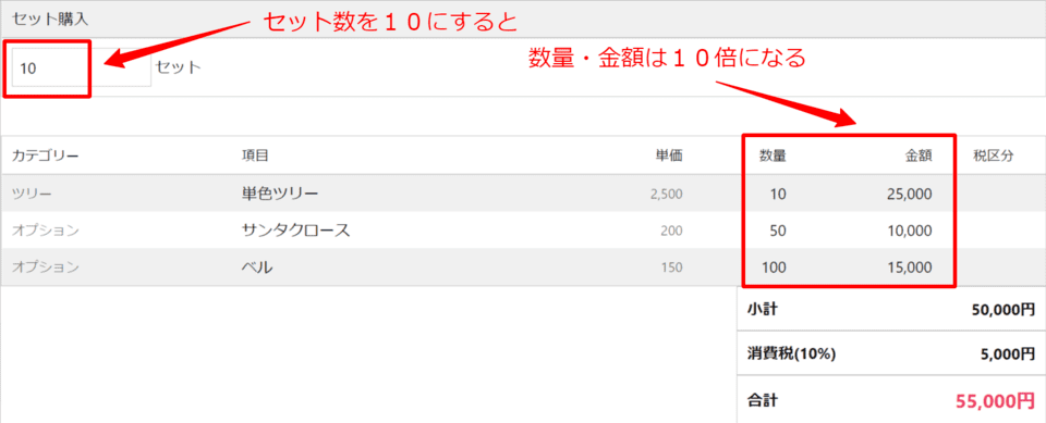 セット購入が可能なフォーム(実装後➝セット数10の場合)